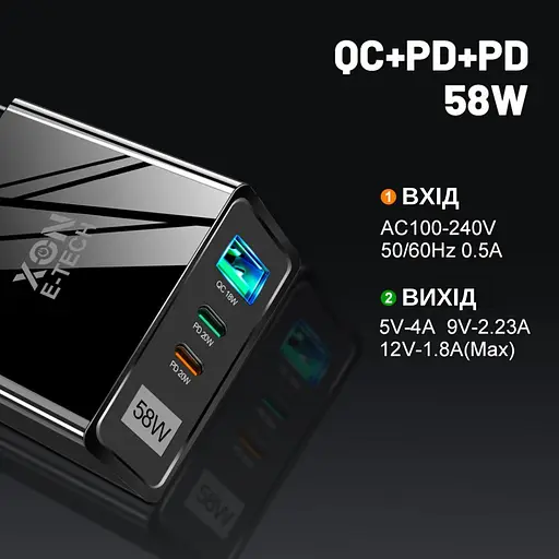 Зарядное устройство XON PowerCharge 58W (PD20) USB Type-C (PCWA058020A1С2B 6068) Черный - фото 6