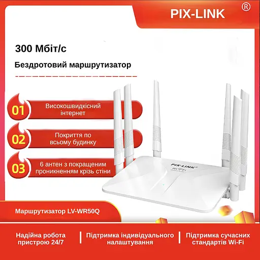 Маршрутизатор Pix-Link X300S6 300Мбит/с 2.4ГГц Белый (ENSWSW020603W 4241) - фото 6