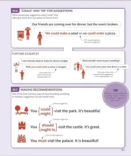 English for Everyone English Grammar Guide - фото 14