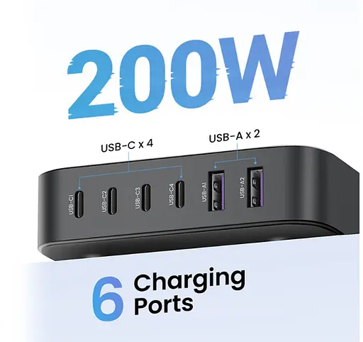 Зарядное устройство 200 ватт максимальное Ugreen CD271 6 портов 2U+4C 200W GaN - фото 6