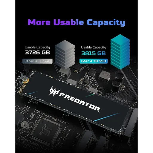 Накопитель SSD Acer Predator m.2 NVMe 4TB GM7 PCI Express 4.0 x4 (BL.9BWWR.120) - фото 6