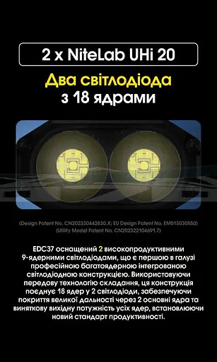 Фонарь Nitecore EDC37 NiteLab UHi 20 MAX LED 8000лм (7 режимов) - фото 6