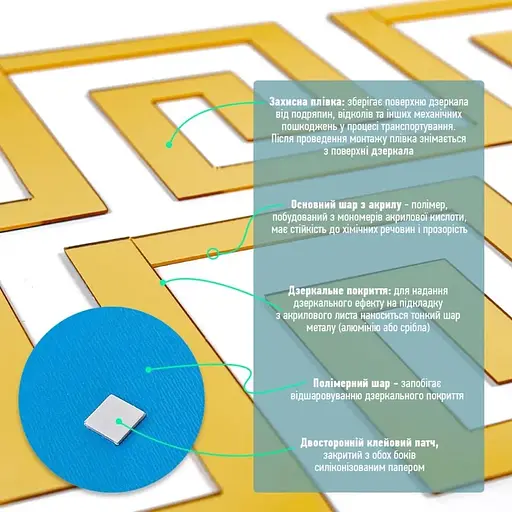 Дзеркальний декор Wall Sticker SW-00002507 акриловий самоклеючий 10 шт. золото - фото 4