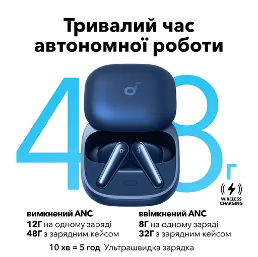 Наушники SoundСore Liberty 5 Blue Anker teh0021168 - фото 6