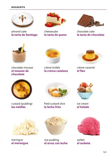 Collins Spanish Visual Dictionary - фото 5