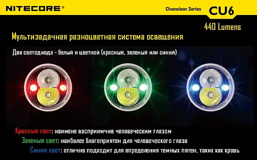 Тактичний ліхтар-хамелеон Nitecore CU6 з білим та ультрафіолетовим світлом (13 режимів) - фото 7
