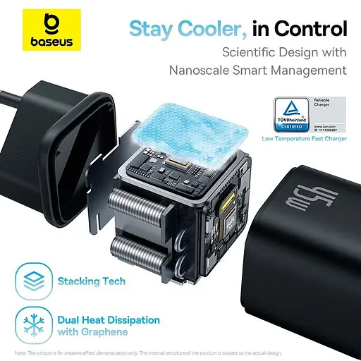 Сетевой адаптер Baseus Picogo Gan Fast Charger | 1Type-C, 45W/3A, PD/QC| - фото 3