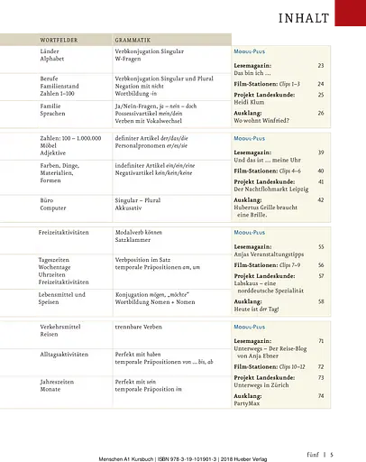 Menschen A1. Kursbuch mit DVD-ROM - фото 12
