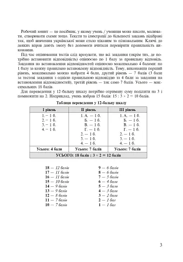 Українська мова. 6 клас. Робочий зошит. Частина 1 (за модельною програмою Голуб Н.Б., Горошкіної О.М.) - фото 2