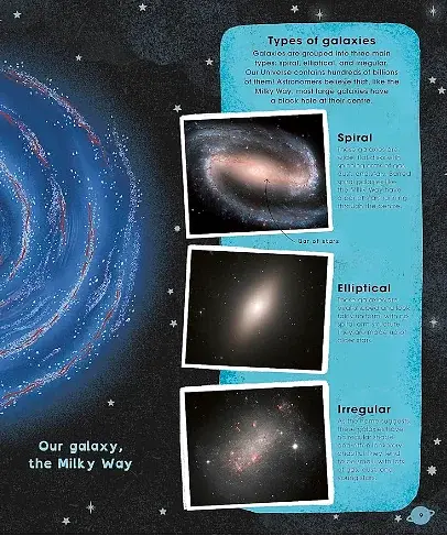 The Solar System - фото 4