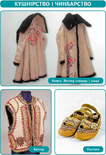 Народознавство. Творча майстерня народних митців. 1-4 класи. Демонстраційний матеріал + Диск - фото 2