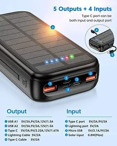 Портативна батарея Anyzoo Power Bank 30000mAh 20W AN-YD03 Сонячний зарядний пристрій - фото 3