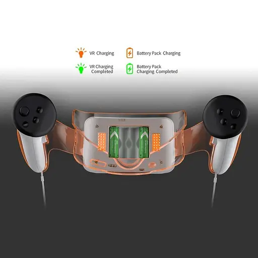 Зарядная станция DOBE для Meta Quest 3 (TY-3835) [151261] - фото 9
