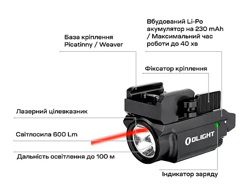 Фонарь с ЛЦВ Olight Baldr Mini Red Laser Black - фото 11