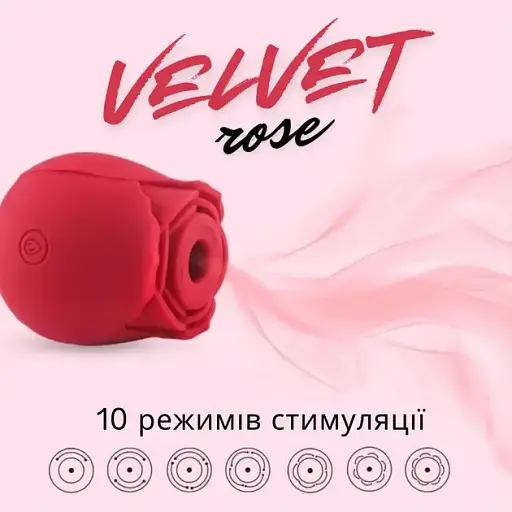 Вакумний стимулятор клітора I'MCUM Velvet Rose (7970379617734) - фото 2