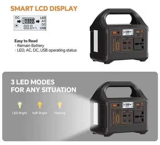 Портативная электростанция 200 Вт - аккумулятор LiFePO4, с функцией ИБП, розеткой 220 В, быстрой зарядкой PD - фото 9