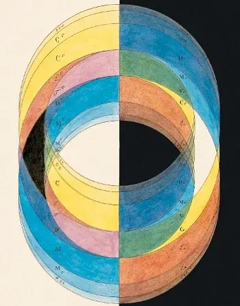 The Book of Colour Concepts