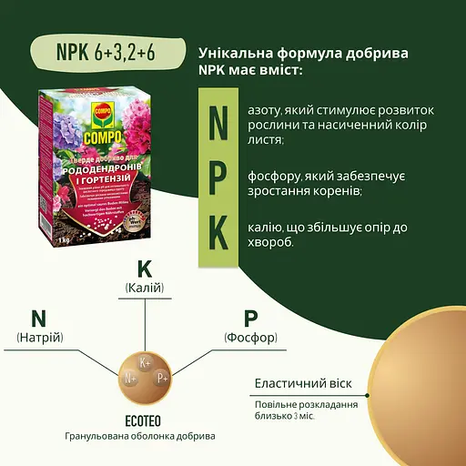 Твердое удобрение для рододендронов и гортензий COMPO - фото 5