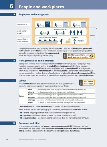 Business Vocabulary in Use 3rd Edition. Intermediate with Answers - фото 6