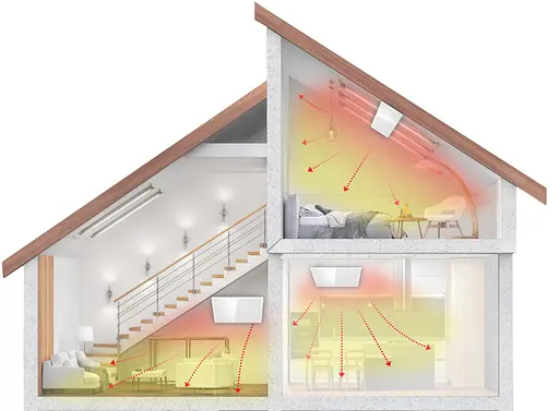 Конвекторный обогреватель 2 в 1 Thunder Modern 2000W Wi-Fi White - фото 6