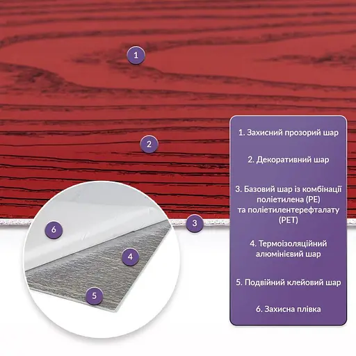 Самоклеящаяся стеновая PET плитка 600х300х2мм SW-00002306 - фото 2