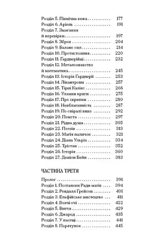 Чорна відьма - фото 3