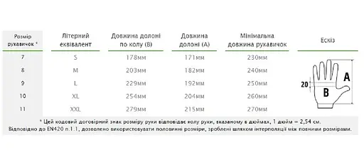 Рукавички захисні Bradas TERMO GRIP GREEN латекс размер 9 RWTGG9 - фото 4