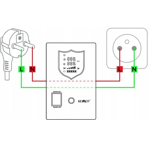 Гибридный ИБП/инвертор Kemot PROsinus-1000 12V 230V 1000VA/700W - фото 5
