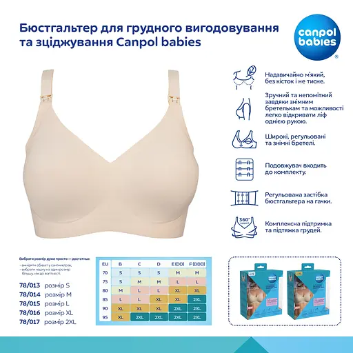 Бюстгальтер Canpol babies для грудного вскармливания и сцеживания S (78/013) - фото 4