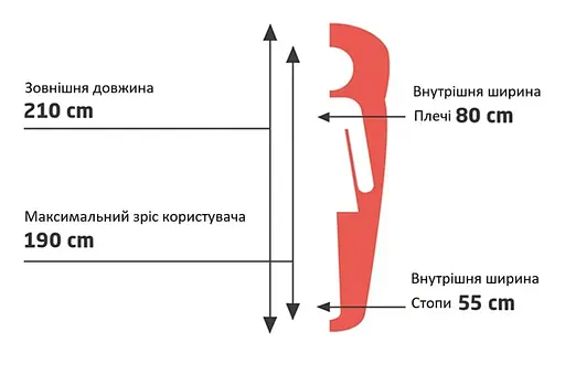 Спальний мішок Grand Canyon Whistler 190 13°C Capulet Olive Left (340018) (DAS302053) - фото 3