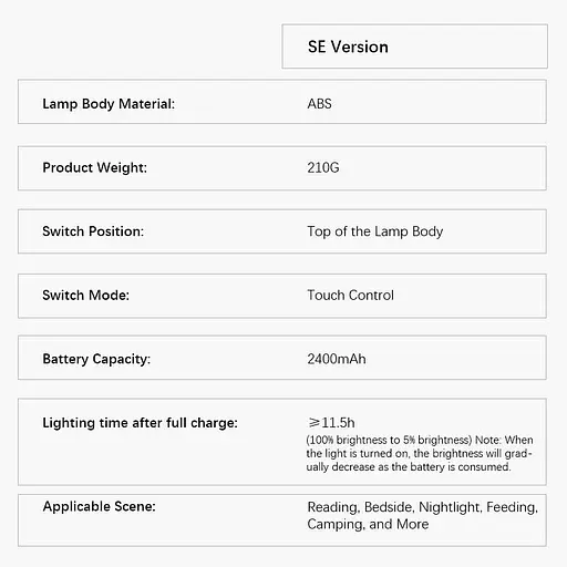 Настільний сенсорний LED світильник 3 colour light MZ-L2701 Pink - фото 7