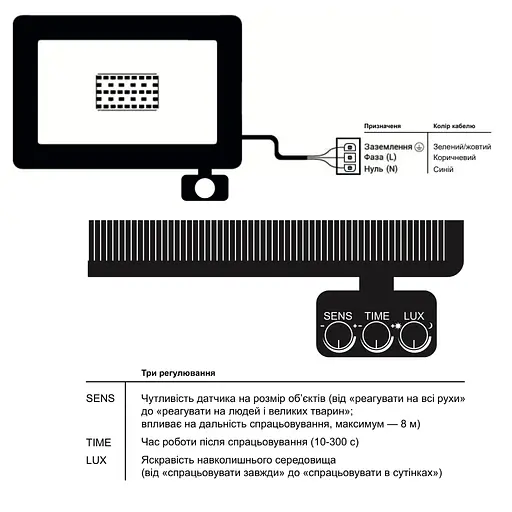 Прожектор EVROLIGHT FM-01D-50 50W 6400К - фото 6