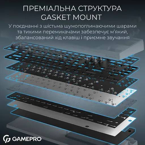 Клавиатура игровая механическая GamePro MK-285-WH Asgard Ragnar Keychron Super Red Switch Bluetooth 5.2/2.4 ГГц/USB White - фото 7