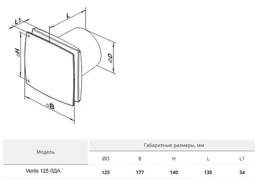 Вентилятор бытовой вытяжной Vents 125 ЛДА Алюминий матовый 30412 - фото 4