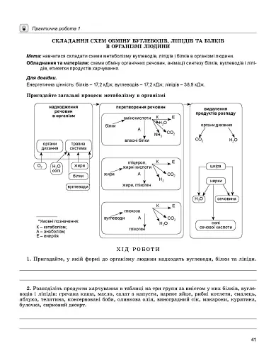 Біологія 10 клас. Зошит для формування та перевірки предметних і ключових компетентностей - фото 3