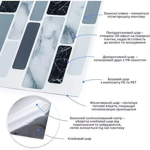 Самоклеящаяся полиуретановая плитка Wall Sticker под мрамор 305х305х1 мм SW-00001174 - фото 6