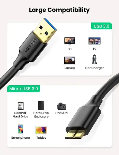 Кабель UGREEN US130 USB 3.0 A Male to Micro USB 3.0 Male Cable 0.5m (Black)(UGR-10840) - фото 5