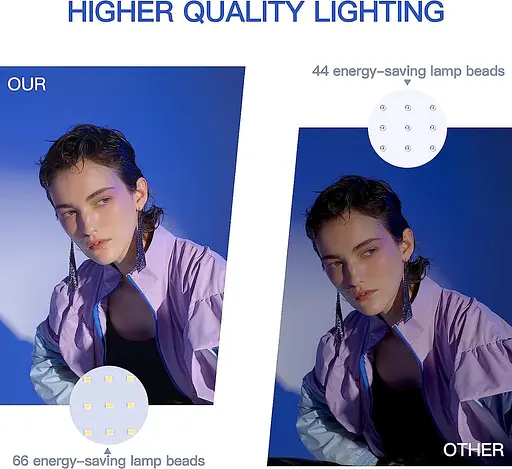 Комплект світлодіодного відеосвітла UBeesize, 2 портативні портативні світильники з регульованою яскравістю - фото 5