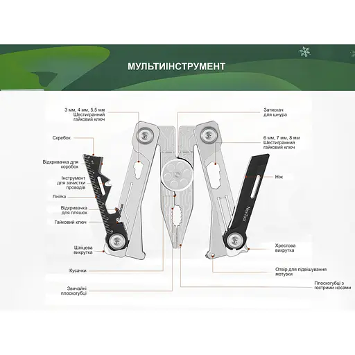 Мультитул Nextool Silver Blade EDC - фото 13