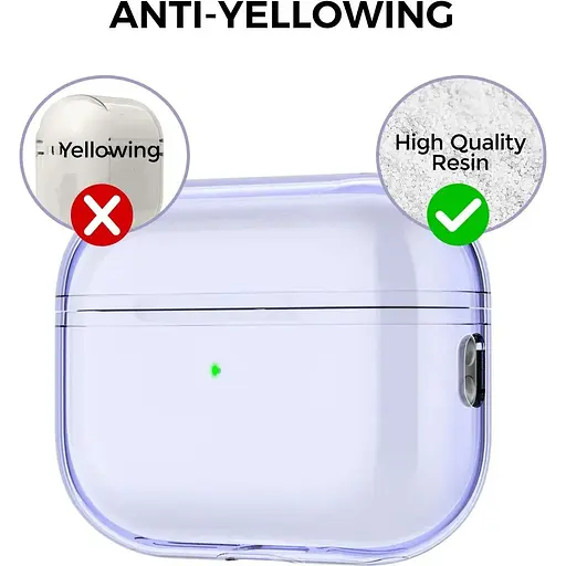 Чехол AhaStyle Transparent Case для Airpods Pro 2 Purple [133867] - фото 3