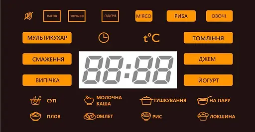 Мультиварка - скороварка Edler ED-PC2007 - фото 4