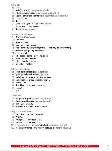 Essential Grammar in Use 4th Edition Book with answers Linguist - фото 4