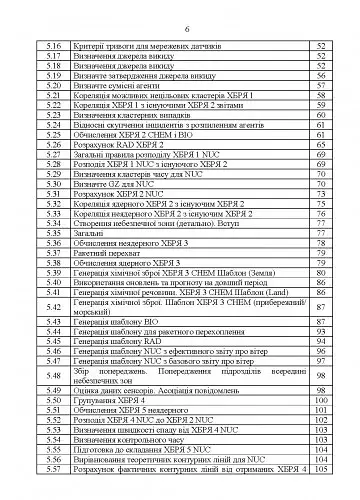 Попередження, оповіщення та прогнозування загрози хімічних, біологічних, радіологічних та ядерних інцидентів. Вимоги до системи. Інструкція - фото 4