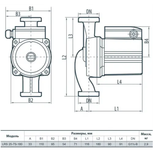Циркуляционный насос Sprut LRS 25-7S-180 (122153) - фото 2