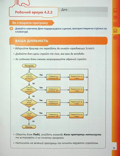 Інформатика 5 клас. Робочий зошит. Частина 2 - фото 11