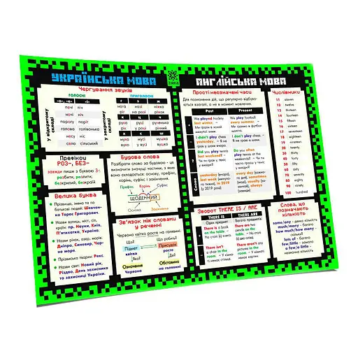 Обучающий коврик-подсказка 3 класс ZIRKA 129050 А3 - фото 1