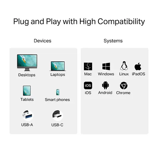 USB-Хаб TP-Link UA430D (UA430D) - фото 4