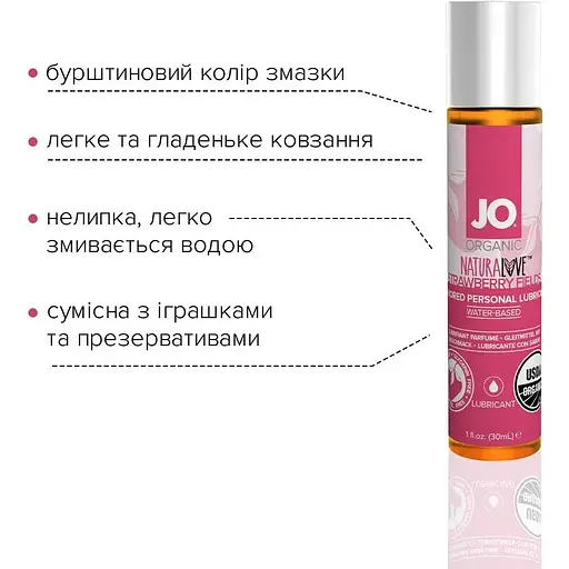 Смазка на водной основе System JO Naturalove Strawberry (30 мл) - фото 3