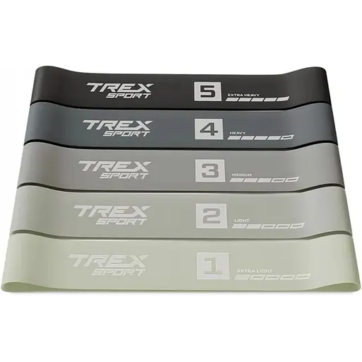 Набор резинок для фитнеса Trex Sport TX-065RBG 1-18кг - фото 3