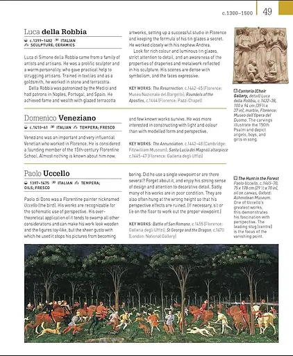 Art. A Visual History - фото 3